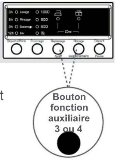 Wellington WLF1207 - 3- Repassage facile - 1