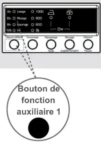 Wellington WLF1207 - CHAPITRE 4 : PRÉPARATION DU LAVAGE (FONCTIONS AUXILIAIRES) - 1