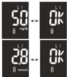 Accu-Chek Aviva Nano - 56 - 3