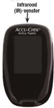 Accu-Chek Aviva Nano - 48 - 1