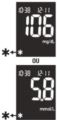 Accu-Chek Aviva Nano - Affi chages de l'écran et dépannage - 16