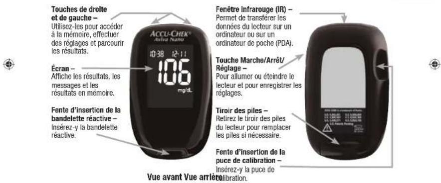 Accu-Chek Aviva Nano - Chapitre 1 : Comprendre votre nouveau système Le lecteur Accu-Chek Aviva Nano - 1
