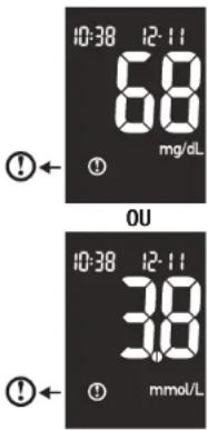 Accu-Chek Aviva Nano - Affi chages de l'écran et dépannage - 17