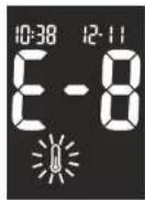 Accu-Chek Aviva Nano - 70 - 6