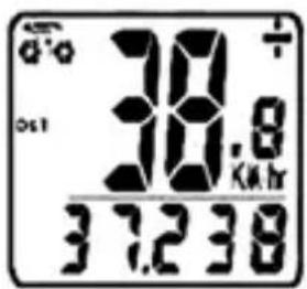 Bell Dashboard 100 - ADDITIONAL FUNCTION MODES - 2