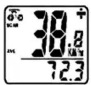Bell Dashboard 100 - ADDITIONAL FUNCTION MODES - 3
