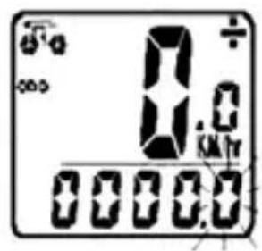 Bell Dashboard 100 - FONCTIONS SUPPLEMENTAIRES - 1