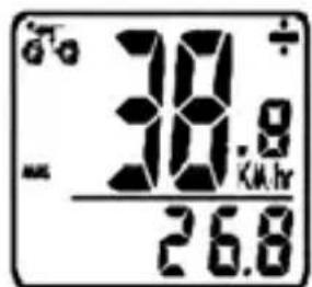 Bell Dashboard 100 - FONCTIONS SUPPLEMENTAIRES - 3
