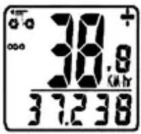 Bell Dashboard 100 - ADDITIONAL FUNCTION MODES - 1