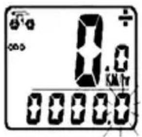 Bell Dashboard 100 - FONCTIONS SUPPLEMENTAIRES - 1