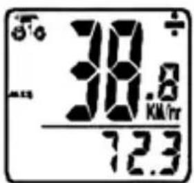 Bell Dashboard 100 - FONCTIONS SUPPLEMENTAIRES - 3