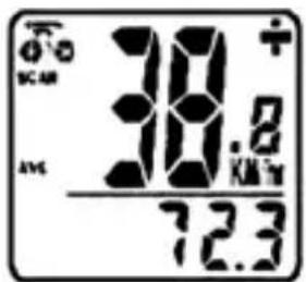 Bell Dashboard 100 - FONCTIONS SUPPLEMENTAIRES - 3