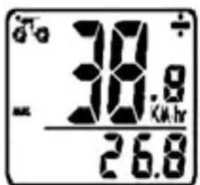 Bell Dashboard 100 - ADDITIONAL FUNCTION MODES - 3