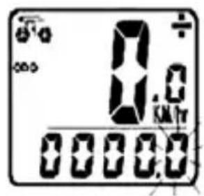 Bell Dashboard 100 - ADDITIONAL FUNCTION MODES - 1