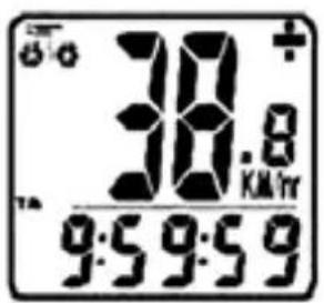 Bell Dashboard 100 - FONCTIONS SUPPLEMENTAIRES - 2