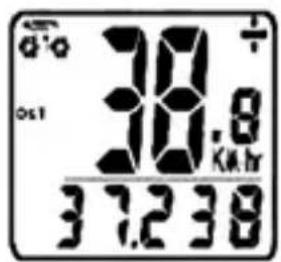 Bell Dashboard 100 - FONCTIONS SUPPLEMENTAIRES - 2