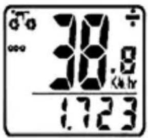 Bell Dashboard 100 - ADDITIONAL FUNCTION MODES - 2