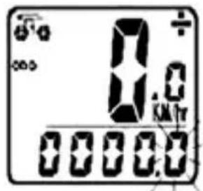 Bell Dashboard 100 - ADDITIONAL FUNCTION MODES - 1