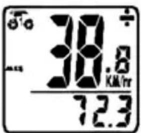 Bell Dashboard 100 - ADDITIONAL FUNCTION MODES - 3