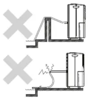 BLYSS WDH735CH30R - Ouvrez l'emballage et sortez l'appareil. - 2