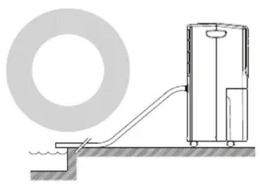 BLYSS WDH735CH30R - Ouvrez l'emballage et sortez l'appareil. - 1