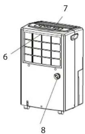 BLYSS WDH735CH30R - Votre produit - 2