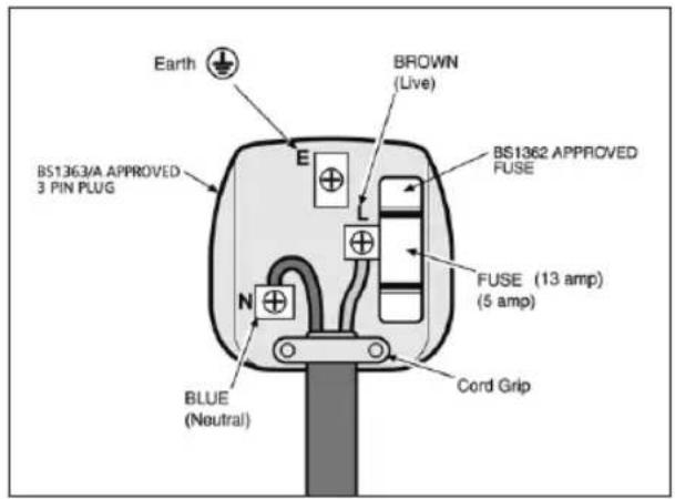 Nutool JN480 - ELECTRICAL INFORMATION - 2