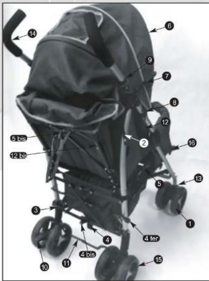 Babybus Twin Buggy - Présentation de la poussette - 1