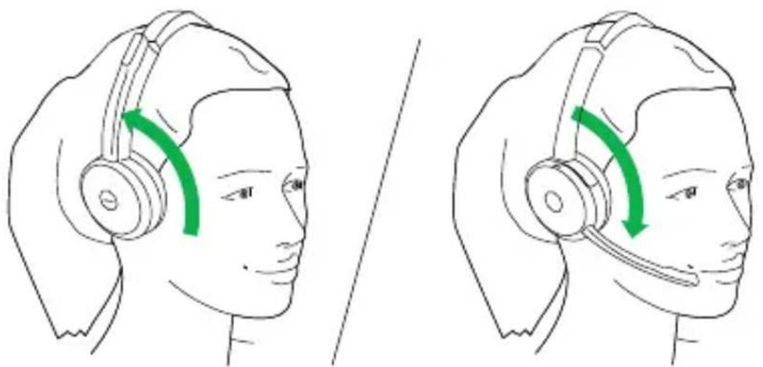 JABRA Evolve 75 - Instructions de port - 2