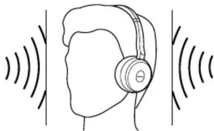 JABRA Evolve 75 - Suppression active du bruit (ANC) - 1