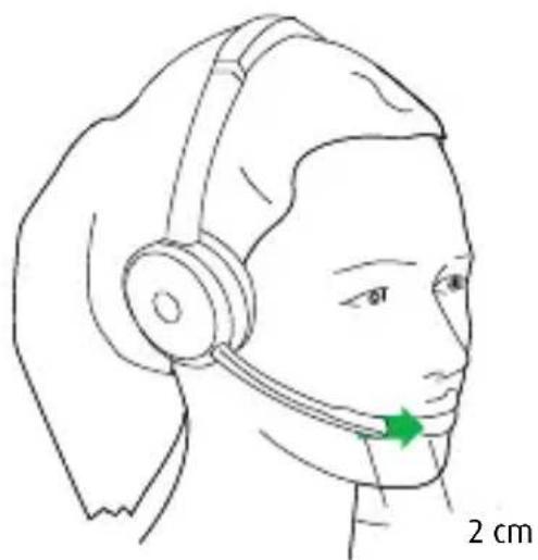 JABRA Evolve 75 - Instructions de port - 1