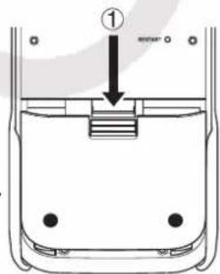 CASIO FXCG50 - Attention! - 2