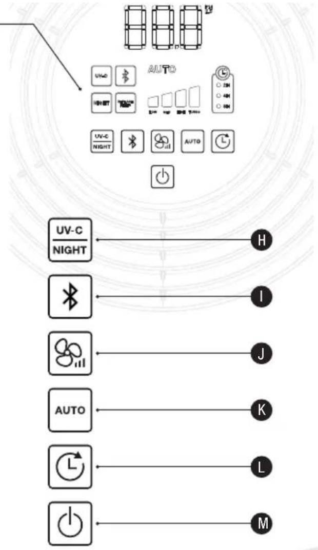 SOEHNLE AirFresh Clean Connect 500 - AIRFRESH CLEAN CONNECT 500 - 2