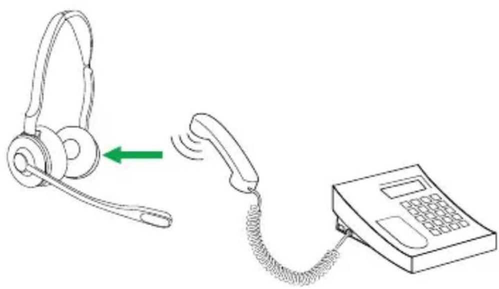 JABRA Engage 65 Convertible - Transférer un appel du téléphone fixe vers le casque - 1