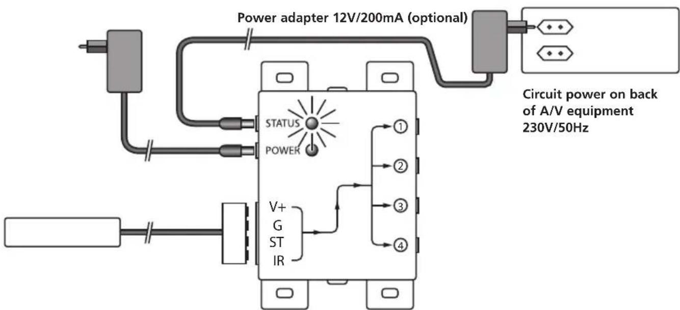 MARMITEK IR Control 8 - STATUS CONNECTION (Power adapter not supplied) - 1