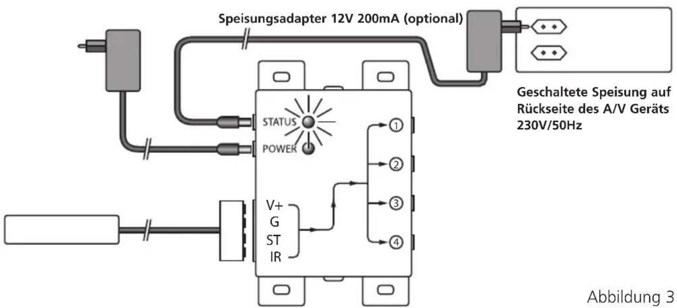 MARMITEK IR Control 8 - TIPP: - 1