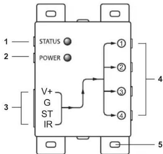 MARMITEK IR Control 8 - INSTALLAZIONE - 1
