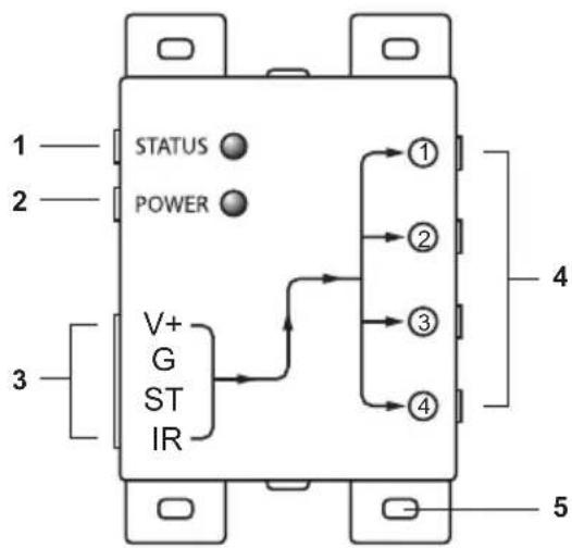 MARMITEK IR Control 8 - INSTALLATION - 1