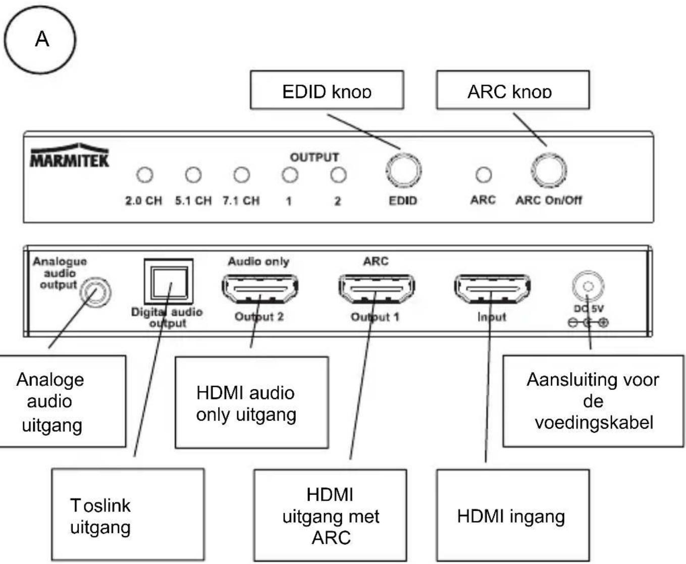 MARMITEK Connect AE 24 2.0 - Inhoud van de verpakking - 1