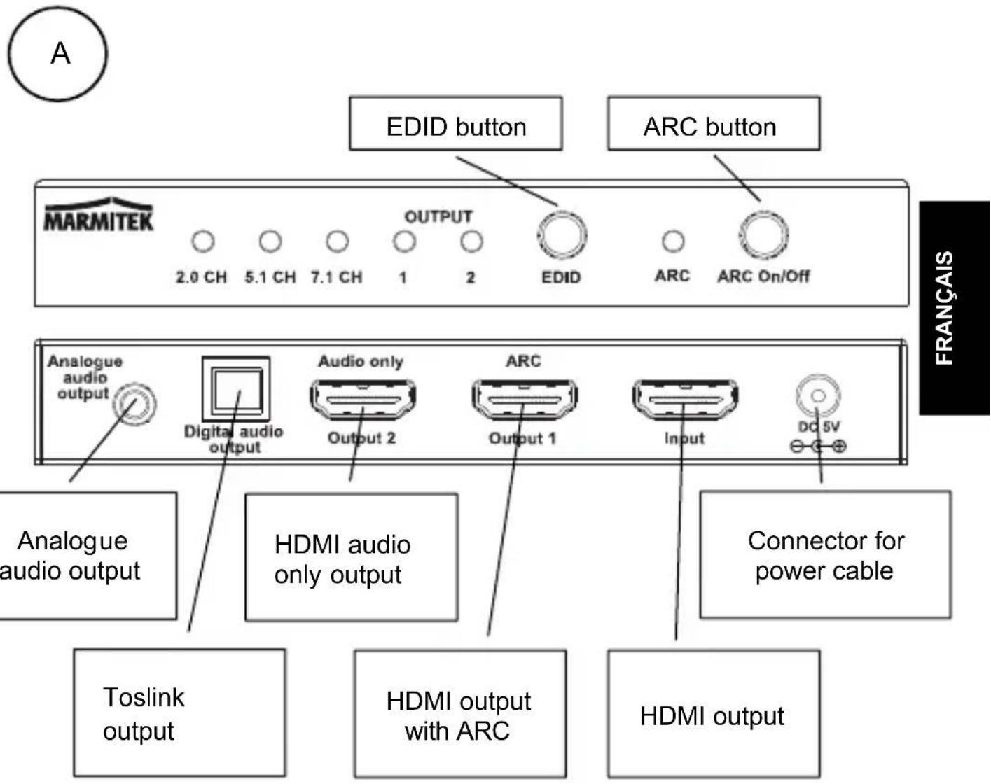 MARMITEK Connect AE 24 2.0 - Contenu de l'emballage - 1