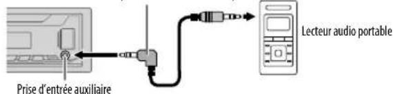 JVC KDX451DBT - Utilisation d'un lecteur audio portable - 1