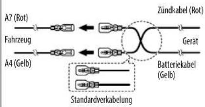 JVC KDX451DBT - Anschluss des ISO-Anschlusses an manche VW/Audi oder Opel (Vauxhall) Automobile - 1