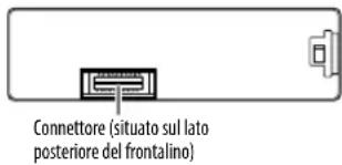 JVC KDX451DBT - Pulizia della presa - 1
