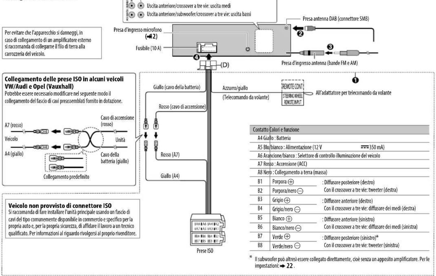 JVC KDX451DBT - INSTALLAZIONE E COLLEGAMENTI - 1
