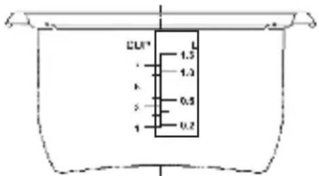 DOMO DO9176RK - ODMERIAVANIE VLITROCH - 2