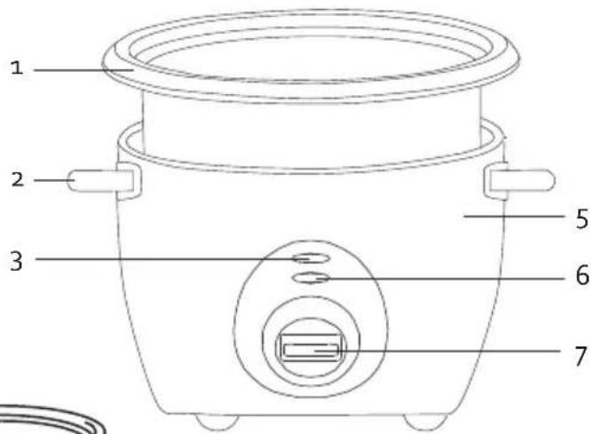 DOMO DO9176RK - PARTIES - 5