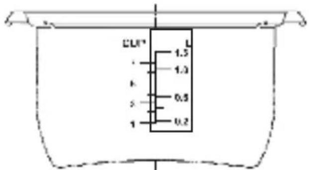 DOMO DO9176RK - LITRE - 2