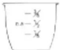 DOMO DO9176RK - ODMERKA - 1