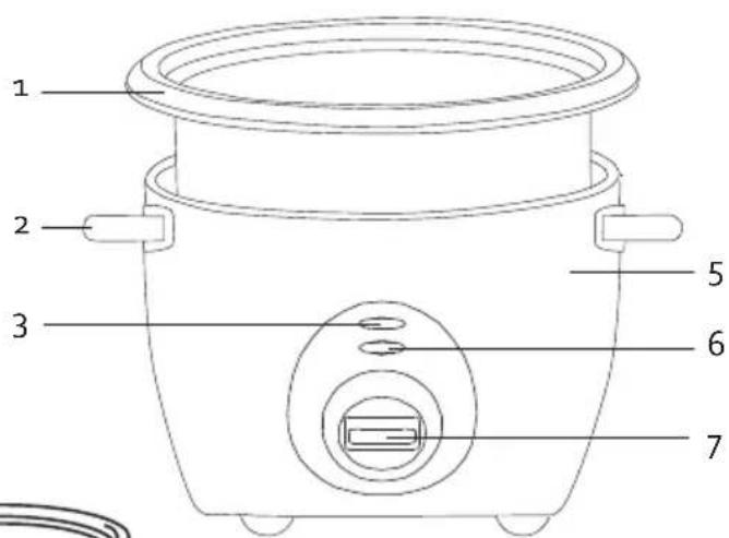 DOMO DO9176RK - PARTS - 5