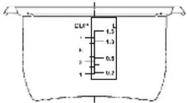 DOMO DO9176RK - ODMÉROVÁNÍ V LITRECH - 2